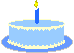 GEBURTSTAG Gif